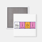 Magnet de nom de table périodique Heidi (Recto/Verso)