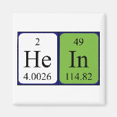 Magnet de nom de table périodique Hein (Devant)