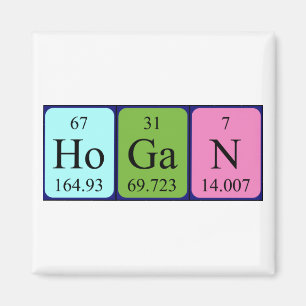 Magnet de nom de table périodique Hogan