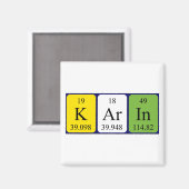 Magnet de nom de table périodique Karin (Recto/Verso)