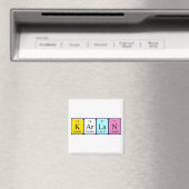 Magnet de nom de table périodique Karlan (In Situ (Lave-vaisselle))