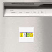 Magnet de nom de table périodique Karyna (In Situ (Lave-vaisselle))