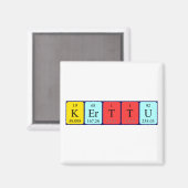 Magnet de nom de table périodique Kerttu (Recto/Verso)