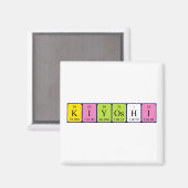 Magnet de nom de table périodique Kiyoshi (Recto/Verso)