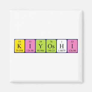 Magnet de nom de table périodique Kiyoshi