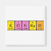 Magnet de nom de table périodique Konrad (Devant)