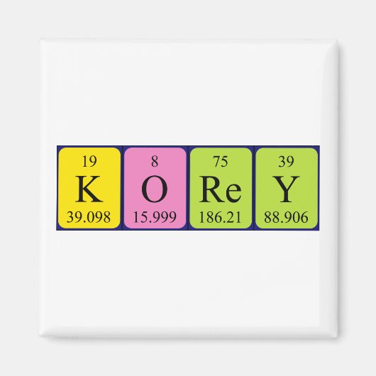 Magnet de nom de table périodique Korey (Devant)
