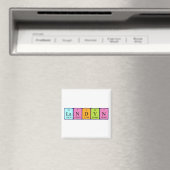 Magnet de nom de table périodique Landyn (In Situ (Lave-vaisselle))