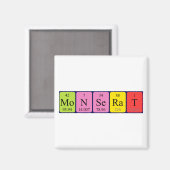 Magnet de nom de table périodique Monserat (Recto/Verso)