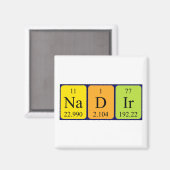 Magnet de nom de table périodique Nadir (Recto/Verso)