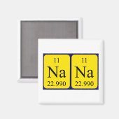 Magnet de nom de table périodique Nana (Recto/Verso)