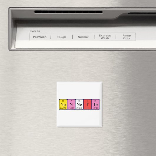 Magnet de nom de table périodique Nannette (In Situ (Lave-vaisselle))