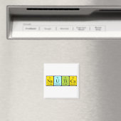 Magnet de nom de table périodique Nautica (In Situ (Lave-vaisselle))