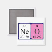 Magnet de nom de table périodique néo (Recto/Verso)