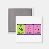 Magnet de nom de table périodique Nico (Recto/Verso)