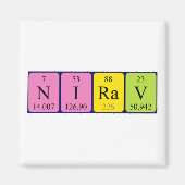 Magnet de nom de table périodique Nirav (Devant)