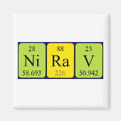 Magnet de nom de table périodique Nirav (Devant)