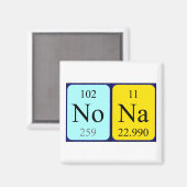 Magnet de nom de table périodique Nona (Recto/Verso)