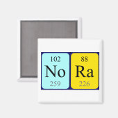 Magnet de nom de table périodique Nora (Recto/Verso)