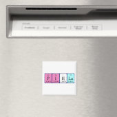 Magnet de nom de table périodique Pihla (In Situ (Lave-vaisselle))