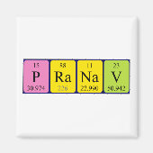 Magnet de nom de table périodique Pranav (Devant)