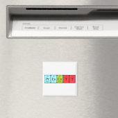 Magnet de nom de table périodique Prescott (In Situ (Lave-vaisselle))