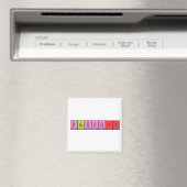 Magnet de nom de table périodique Prescott (In Situ (Lave-vaisselle))