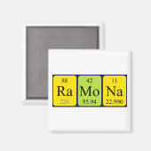 Magnet de nom de table périodique Ramona (Recto/Verso)