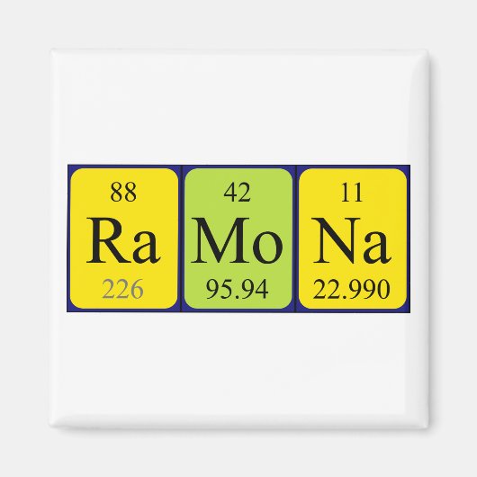 Magnet de nom de table périodique Ramona (Devant)