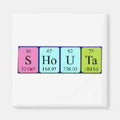 Magnet de nom de table périodique Shouta (Devant)