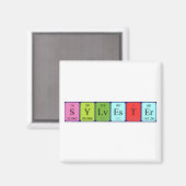 Magnet de nom de table périodique Sylvester (Recto/Verso)