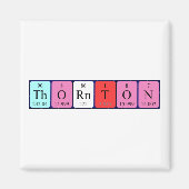 Magnet de nom de table périodique Thornton (Devant)