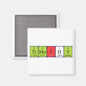 Magnet de nom de table périodique Timothy (Recto/Verso)