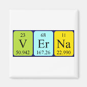 Magnet de nom de table périodique Verna (Devant)