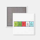 Magnet de nom de table périodique Walther (Recto/Verso)