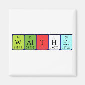 Magnet de nom de table périodique Walther (Devant)