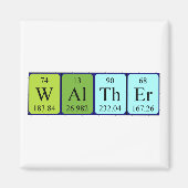 Magnet de nom de table périodique Walther (Devant)