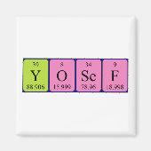 Magnet de nom de table périodique Yosef (Devant)