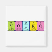 Magnet de nom de table périodique Youko (Devant)