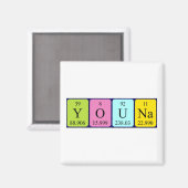 Magnet de nom de table périodique Youna (Recto/Verso)