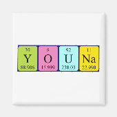Magnet de nom de table périodique Youna (Devant)