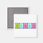 Magnet de nom de table périodique Yunus (Recto/Verso)