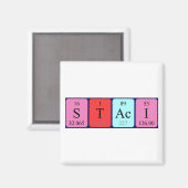 Magnet de noms de table périodique Staci (Recto/Verso)