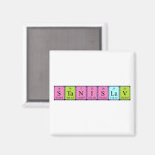 Magnet de noms de table périodique Stanislav (Recto/Verso)