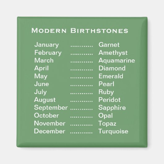 Magnet de pierres d'origine moderne (Devant)