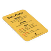 Magnet de recettes de poulet au beurre pour pot in (Côté Droit)