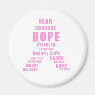 Magnet de ruban Word