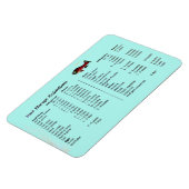 MAGNET DE STOCKAGE ALIMENTAIRE (Côté Gauche)