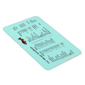 MAGNET DE STOCKAGE ALIMENTAIRE (Côté Droit)