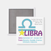 Magnet de traites Libra (Recto/Verso)